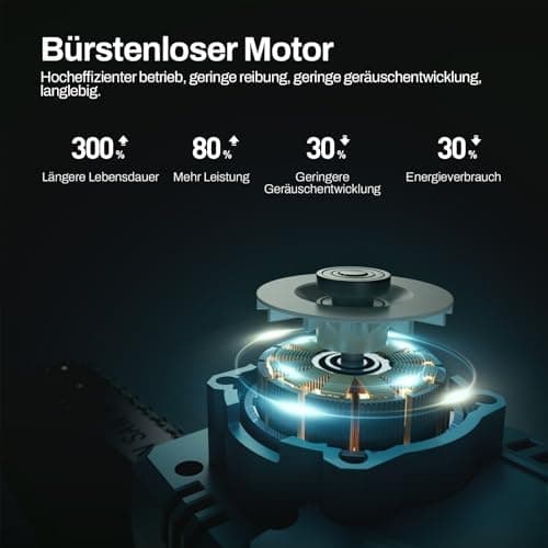 KIESBOHR Mini Akku Kettensäge für Profis, Kompatibel mit Makita 18V Akku, Ohne Akku und Kettenöl CS001 (8 Zoll, brushles