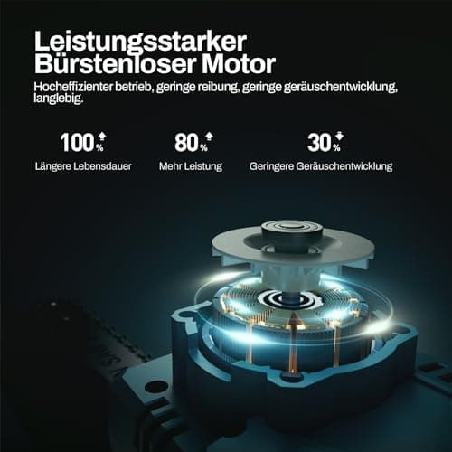 KIESBOHR Akku-Kettensäge 8 Zoll für Profis mit Kettenschmiersystem Batteriebetrieb