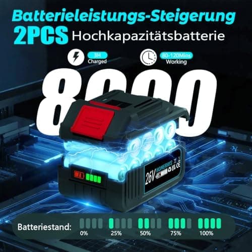 Mini Kettensäge mit Akku 8000mAh für Gartenarbeit
| 8-Zoll Mini Kettensäge Elektro mit Automatischer Öler
| Bürstenlose