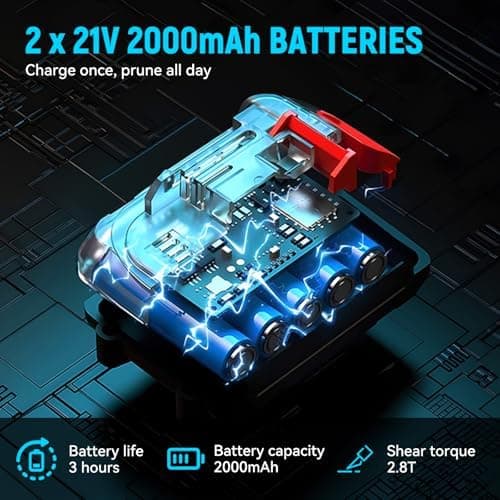 Yofidra Akku Astschere 21V Für Gartenliebhaber | Bürstenloser Motor und LCD Schnittzähler | 2 x 2000mAh Akkus | SK5 Klin