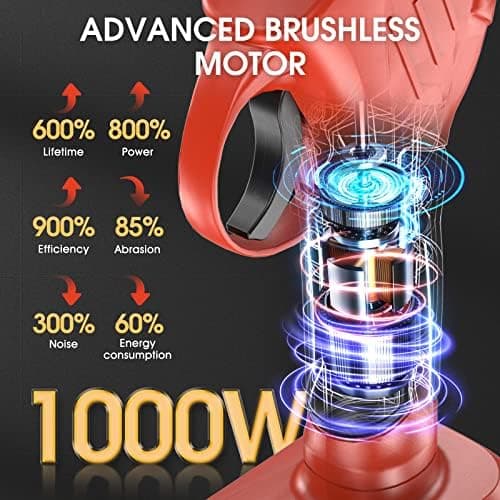 XIAZIR Elektrische Astschere 600W Brushless-Motor, Kabellos für Garten, Obstgarten & Farm 2×21V 2000mAh Akku