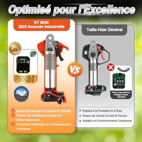 Kebtek KT 9035 Akku Astschere Teleskop für Gartenbaumbeschneidung mit 4000mAh Batterie und |4m Verlängerungsstange
