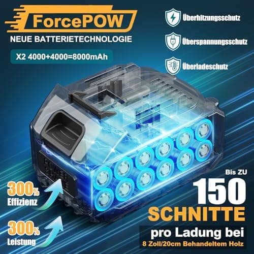 Mini Kettensäge mit 2 Akku und 8000mAh/21V, ideal für Gartenarbeit und DIY-Einhand Kettensäge der Baumsäge. Elektrische