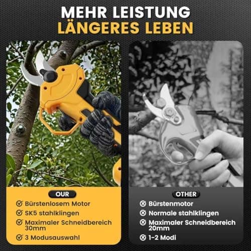Akku Astschere mit 600W Motor - 2 x 21V 4000mAh Akkus - Geschenk für Männer und Frauen zu Valentinstag  
Bürstenlose Gar