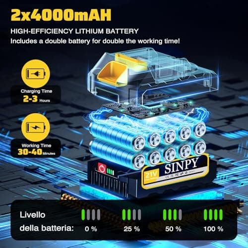 SINPY Akku-Kettensäge - 6-Zoll, 2 x 4000mAh, Elektrische Handkettensäge für Gartenarbeiten, Geschenkidee für Männer am W